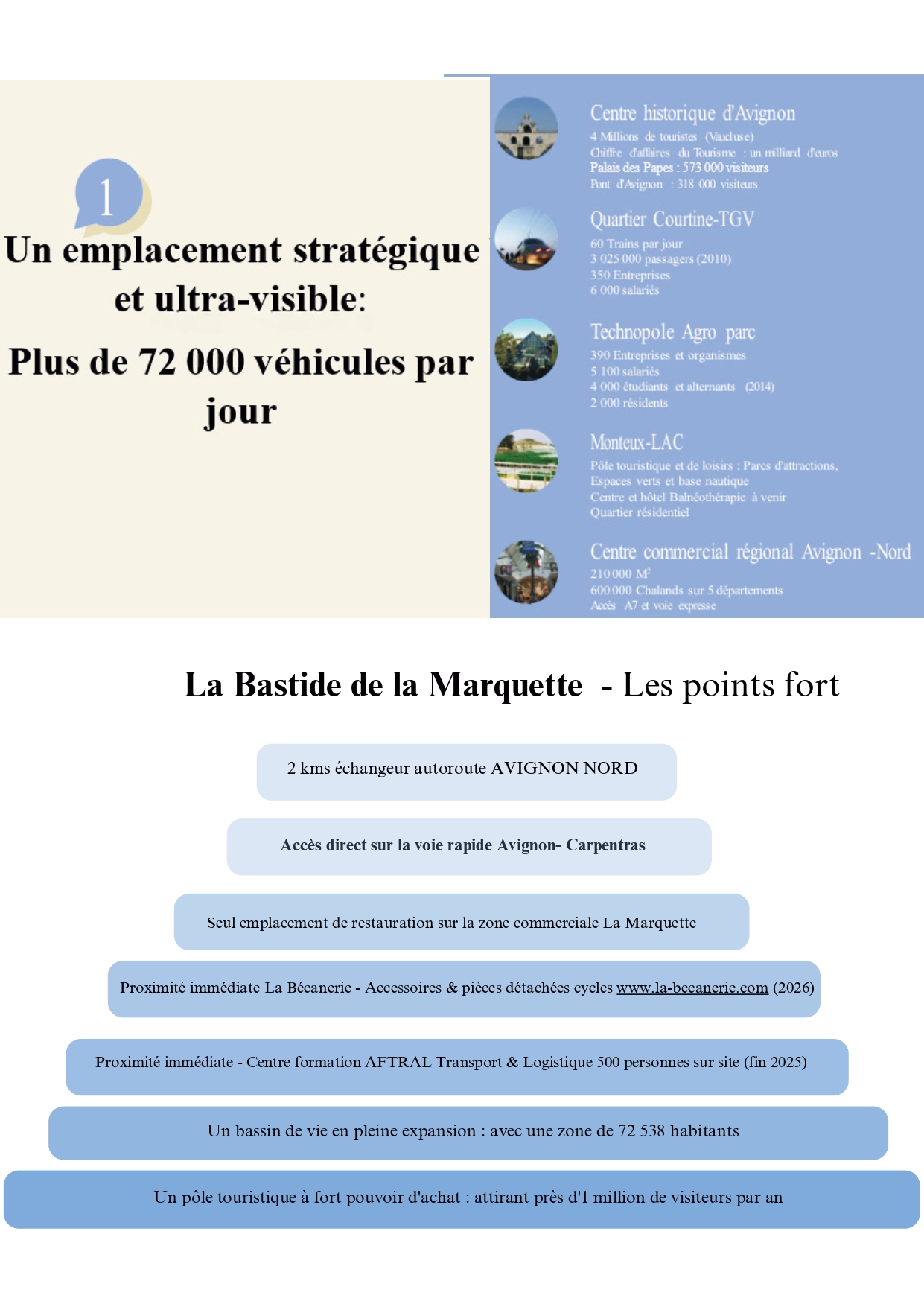 ‘ La bastide de la Marquette ’ Un lieu chargé d&rsquo;histoire, un avenir au cœur de la Provence-6_page-0006